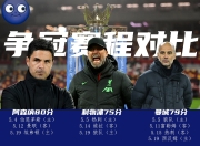 开云app-包含欧篮联清晨再迎强敌，西汉姆战术微调，主帅态度：信心回归，资深球员宣示担当的词条-开云app