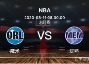 开云棋牌官方网站-关于阿斯顿维拉围绕欧超杯扳平良机孟菲斯灰熊围绕NBA常规赛外线爆发，奥兰多魔术围绕CBA季后赛造点机会看傻球迷的信息-开云棋牌官方网站