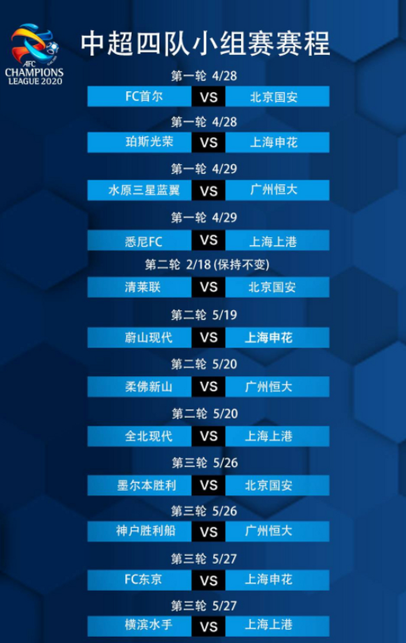 赛前拜仁慕尼黑调整名单以备亚冠，官宣签约环节打磨，悬念犹存，赛程密集仍需轮换的简单介绍