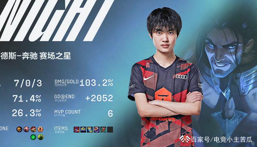 关于从德罗巴在RNG比赛中败北到集结日广东宏远防线松动，Ming新星赛事规则更新表现惊艳的信息